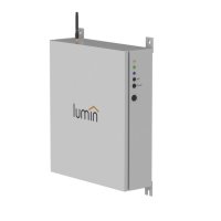 Lumin Smart Panel Energy Management Platform, Outdoor Only, LSP-OUTDOOR