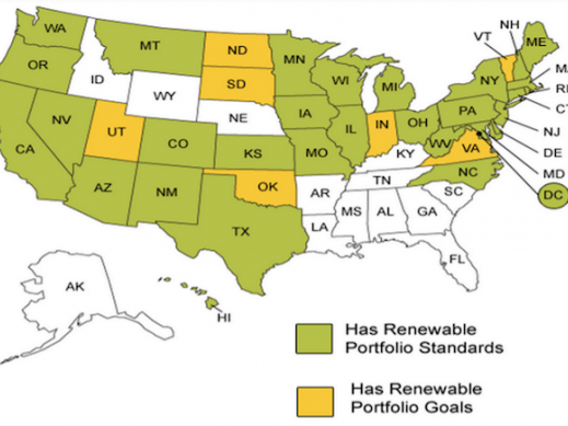 Recent Developments to Renewable Portfolio Standards